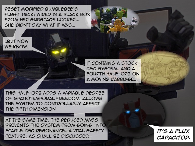 Comic Panel