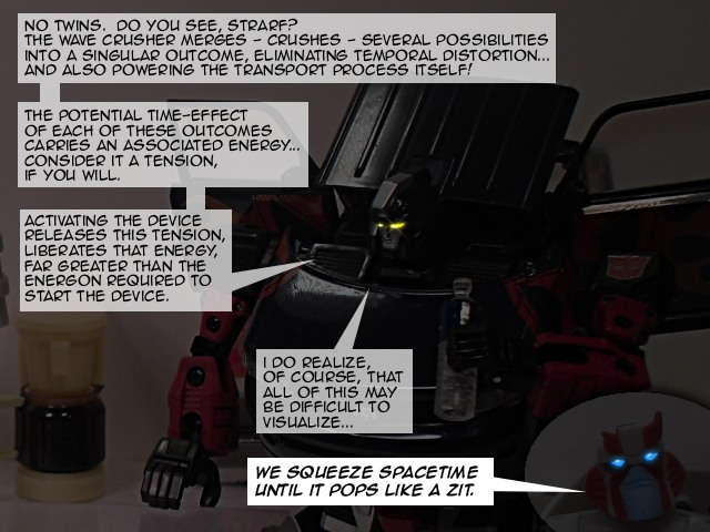 Comic Panel