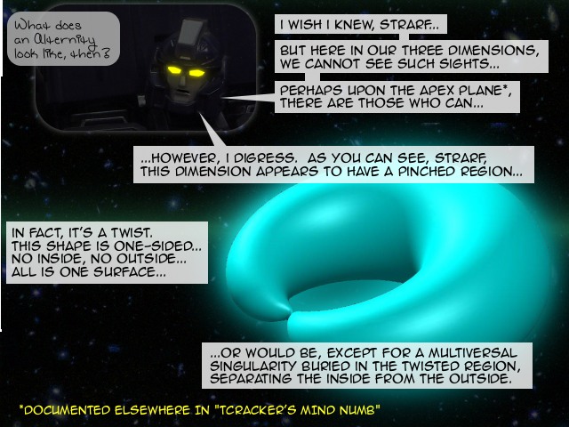 Comic Panel