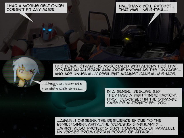 Comic Panel