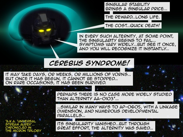 Comic Panel