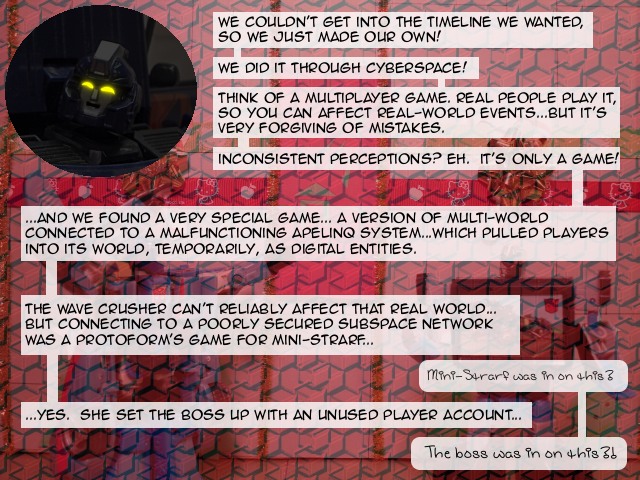 Comic Panel