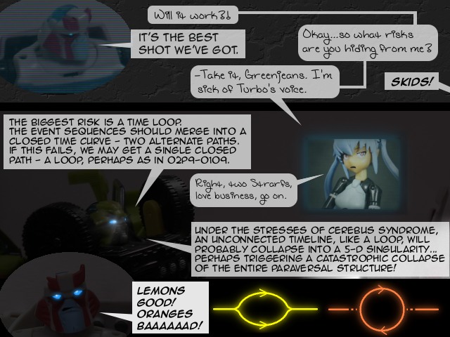 Comic Panel