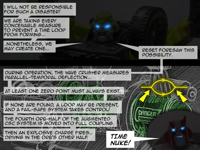 Comic Panel