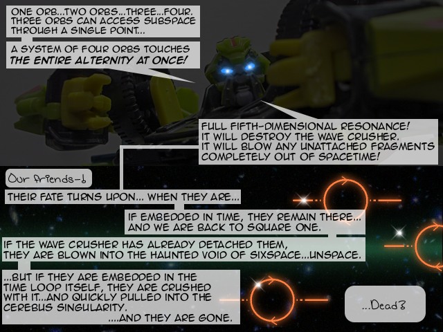 Comic Panel
